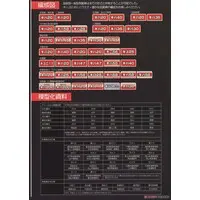 1/80 Scale Model Kit - Train/Railway Model Kits