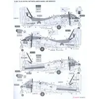 1/48 Scale Model Kit - Aircraft