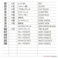 1/72 Scale Model Kit - Fighter aircraft model kits / Lockheed F-35 Lightning II