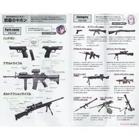 1/12 Scale Model Kit - SOUSAI SHOJO TEIEN / Madoka Yuki