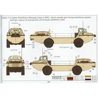 1/35 Scale Model Kit - Amphibious vehicle