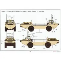 1/35 Scale Model Kit - Amphibious vehicle