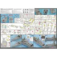 1/700 Scale Model Kit - Light cruiser