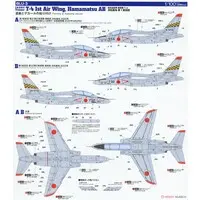 1/100 Scale Model Kit - Blue Impulse