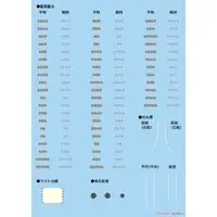 1/700 Scale Model Kit - Seaway Model Series / Japanese battleship Musashi