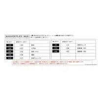 1/700 Scale Model Kit - Seaway Model Series / Japanese battleship Musashi