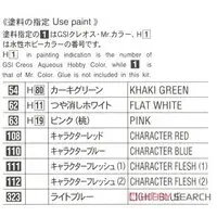 1/12 Scale Model Kit - Tamago Girls (Egg Girls)