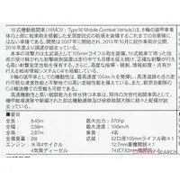 1/144 Scale Model Kit - Tank