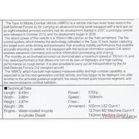 1/144 Scale Model Kit - Tank