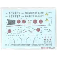 1/144 Scale Model Kit - Japan Self-Defense Forces