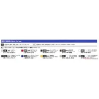 1/144 Scale Model Kit - Japan Self-Defense Forces