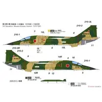 1/144 Scale Model Kit - Japan Self-Defense Forces