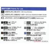 1/144 Scale Model Kit - Japan Self-Defense Forces