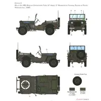 1/24 Scale Model Kit - Ford