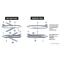 1/72 Scale Model Kit - Missile