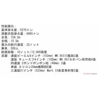 1/700 Scale Model Kit - Light cruiser