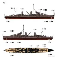 1/700 Scale Model Kit - Light cruiser