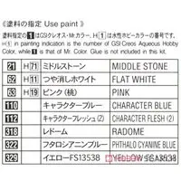 1/12 Scale Model Kit - Tamago Girls (Egg Girls)