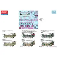 1/144 Scale Model Kit - Japan Self-Defense Forces / CH-47