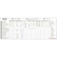 1/144 Scale Model Kit - Japan Self-Defense Forces / CH-47