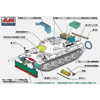 1/35 Scale Model Kit - Grade Up Parts