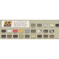 1/32 Scale Model Kit - 1/24 Scale Model Kit - Fighter aircraft model kits