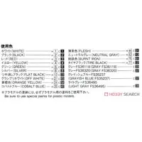 J..A.S.D.F TRANSPORTER C-2 PROTOTYPE Model Kit