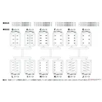 1/700 Scale Model Kit - Detail-Up Parts