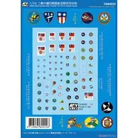 1/32 Scale Model Kit - Detail-Up Parts