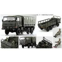 1/35 3･1/2t Truck (SKW-477) Model Kit
