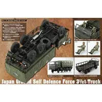 1/35 3･1/2t Truck (SKW-477) Model Kit