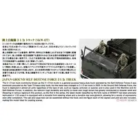 1/35 3･1/2t Truck (SKW-477) Model Kit