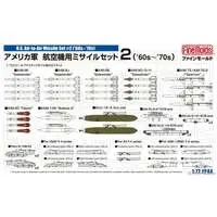 1/72 Scale Model Kit - Fighter aircraft model kits