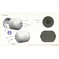 1/35 Scale Model Kit - Weapon