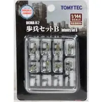 1/144 Scale Model Kit - Diocolle Combat Series