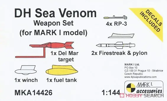 1/144 Scale Model Kit - Detail-Up Parts