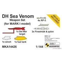 1/144 Scale Model Kit - Detail-Up Parts