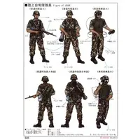 1/35 Scale Model Kit - Japan Self-Defense Forces