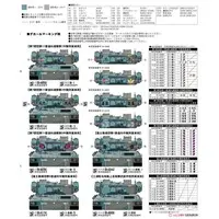 1/35 Scale Model Kit - Japan Self-Defense Forces