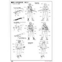 1/35 Scale Model Kit - Japan Self-Defense Forces