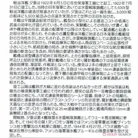 1/700 Scale Model Kit - SKY WAVE