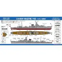 1/700 Scale Model Kit - SKY WAVE