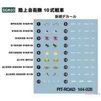 1/144 Scale Model Kit - Japan Self-Defense Forces