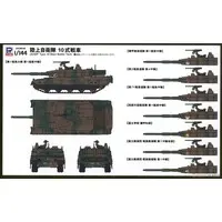 1/144 Scale Model Kit - Japan Self-Defense Forces