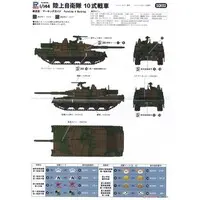 1/144 Scale Model Kit - Japan Self-Defense Forces