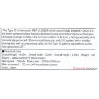 1/144 Scale Model Kit - Japan Self-Defense Forces