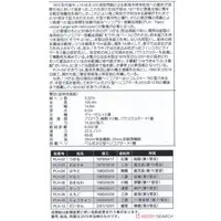 1/700 Scale Model Kit - Japan Coast Guard (JCG)