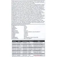 1/700 Scale Model Kit - Japan Coast Guard (JCG)