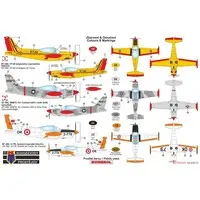 1/48 Scale Model Kit - Aircraft / SIAI-Marchetti SF.260