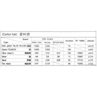 1/35 Scale Model Kit - Weapon